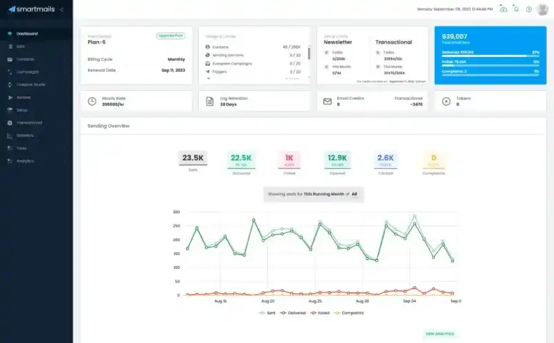 Welcome to the Land of Loyalty